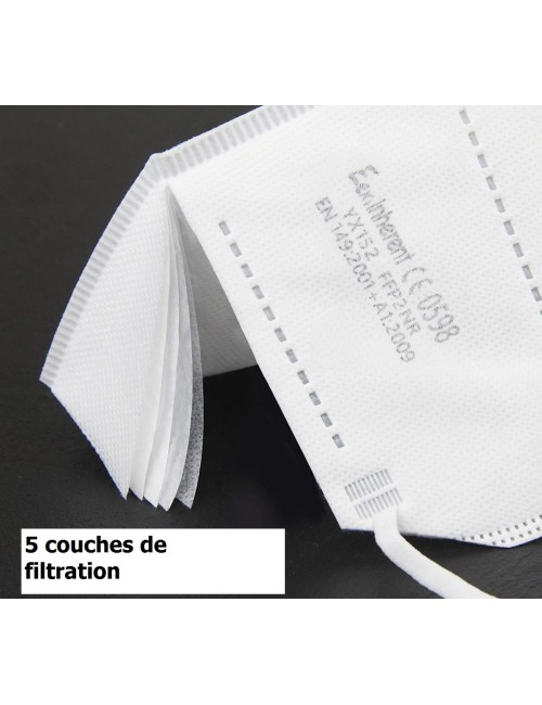 Masques FFP2 Fabriqués Allemagne élastiques Doux Protection