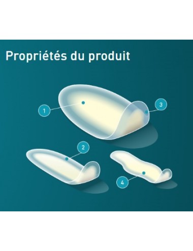 Compeed Pansements Ampoules Assortiments 10 Pansements