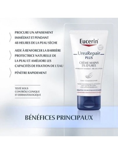 Eucerin UreaRepair PLUS Crème Mains 5% d'Urée 75 ml