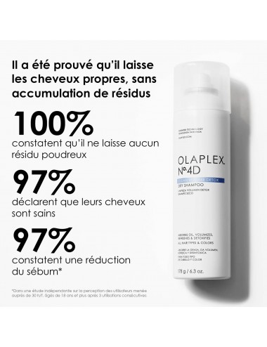 Olaplex Shampooing Sec N°4D Volume et Detox 250ml
