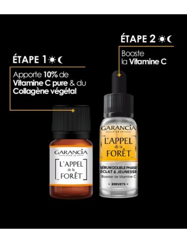 Garancia Coffret L'Appel de la Forêt - Cure Éclat et Jeunesse 2 semaines