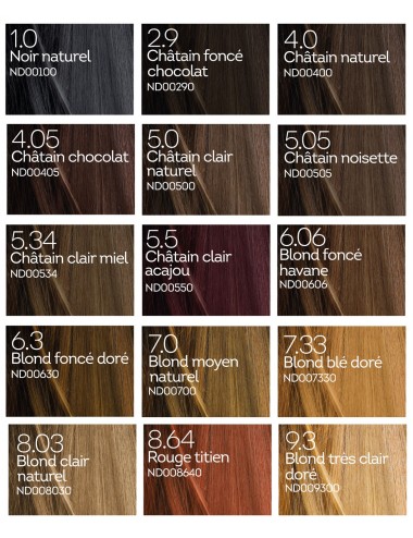 Biokap  Delicato 2.9 Châtain Foncé Chocolat 140 ml