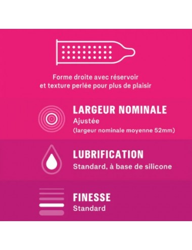 Durex Pleasure Me 12 Préservatifs perlés