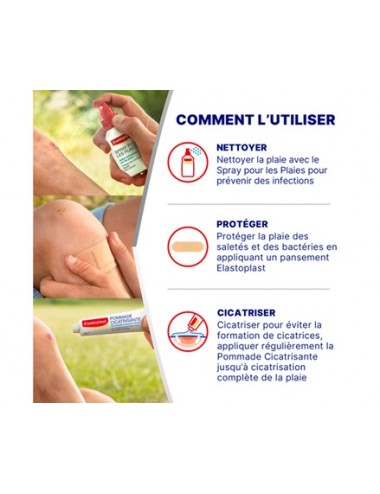 Elastoplast Spray pour les Plaies 50 ml