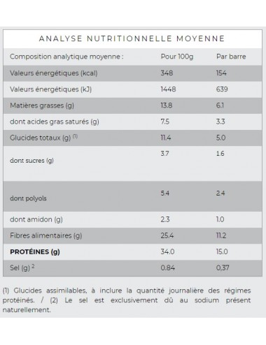 Protifast Barre Crousti'Caramel Peanut 7 unités