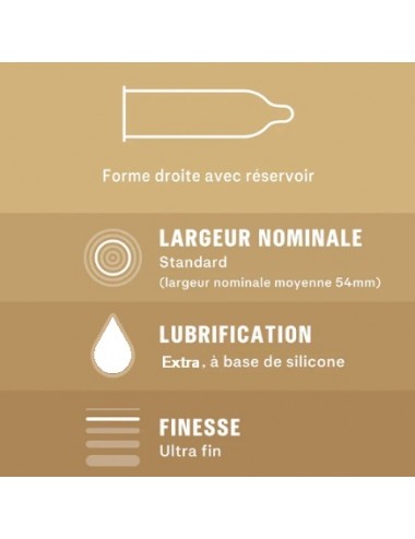 Durex Nude Extra Lubrification 8 Préservatifs