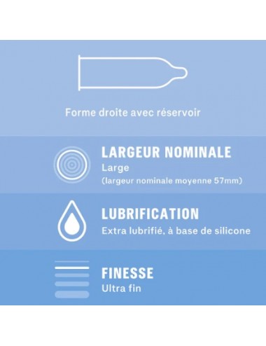 Durex Nude XL Sensation Peau contre Peau 8 préservatifs