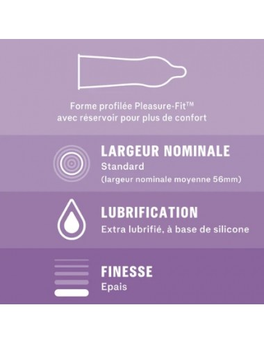 Durex Nude Sans Latex Sensation Peau contre Peau 20 Préservatifs