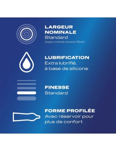 Durex Classic Jeans 12 Préservatifs