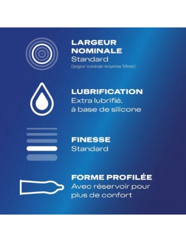 Durex Classic Jeans 20 Préservatifs