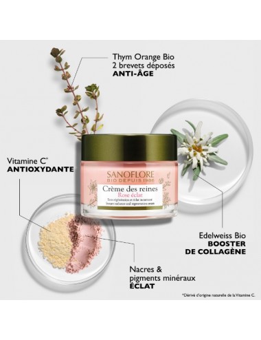 Sanoflore Crème des Reines Rose éclat 50ml